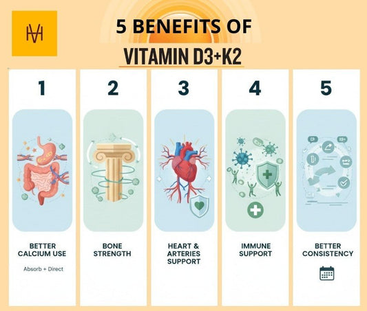 5 Benefits D3 and K2 Together. - Vitamin Hive