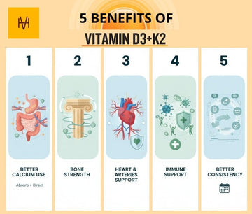 Vitamin Hive Vitamin D3 + K2 clean gummy bottle front view