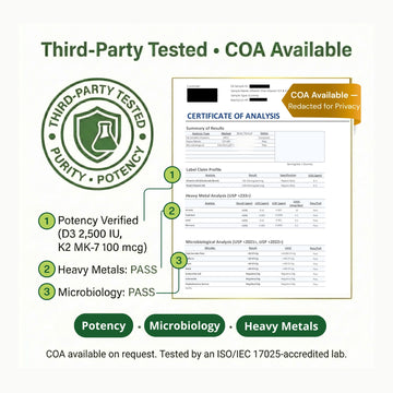 Certification of Analysis for third-party tested purity and potency with a sample certificate displayed for vitamin d3 k2 gummies.