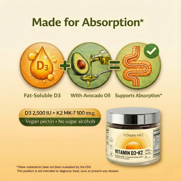 Vitamin D3 and K2 supplement with avocado oil (mct oil)